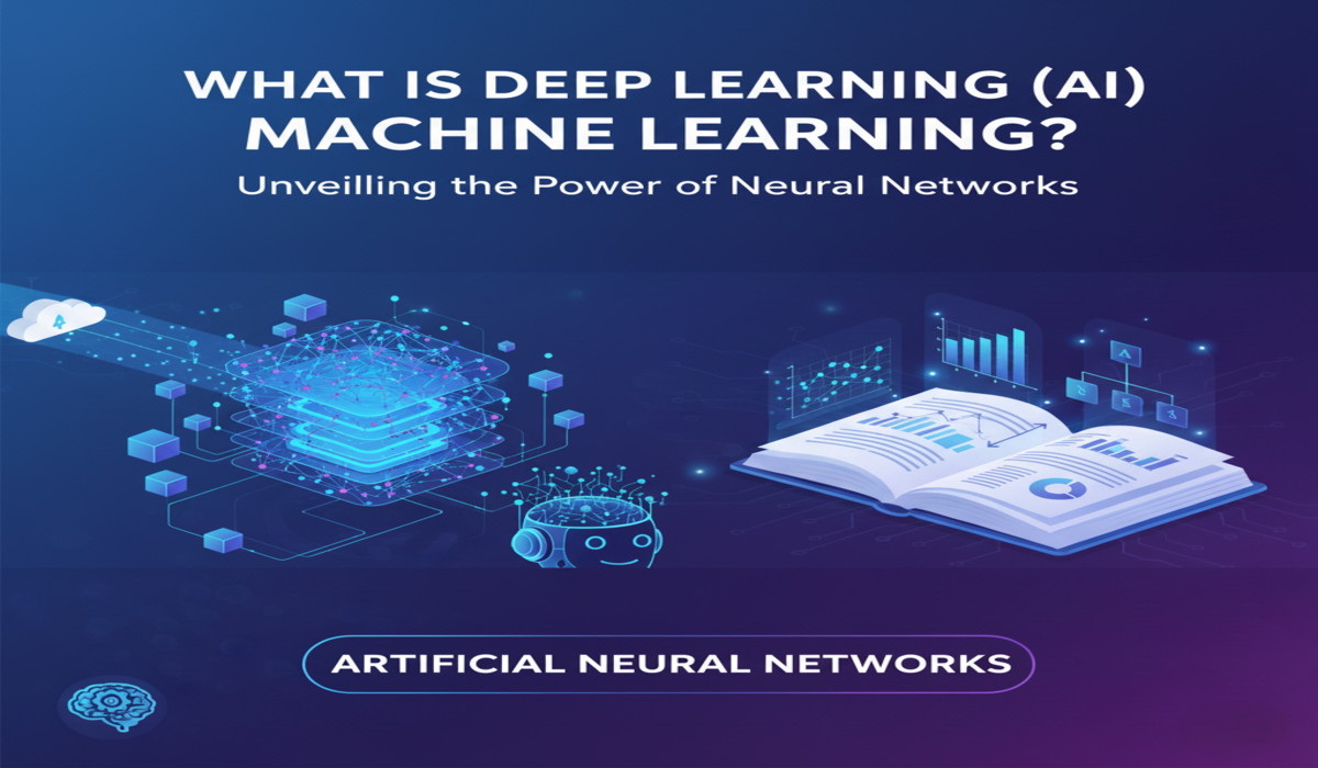 AI vs Machine Learning vs Deep Learning