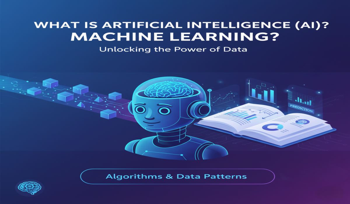 AI vs Machine Learning vs Deep Learning