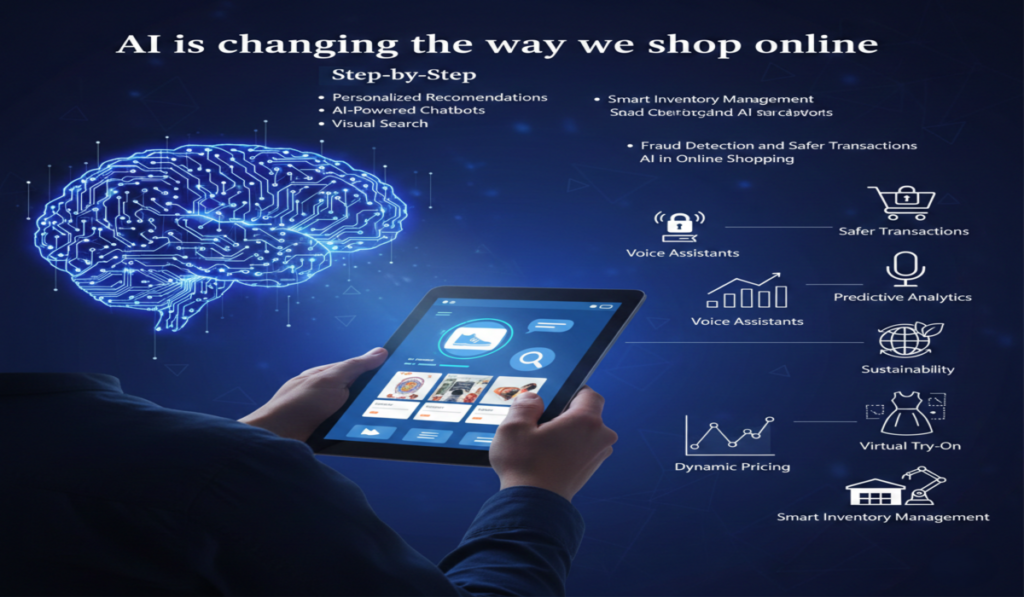 AI is changing the way we shop online