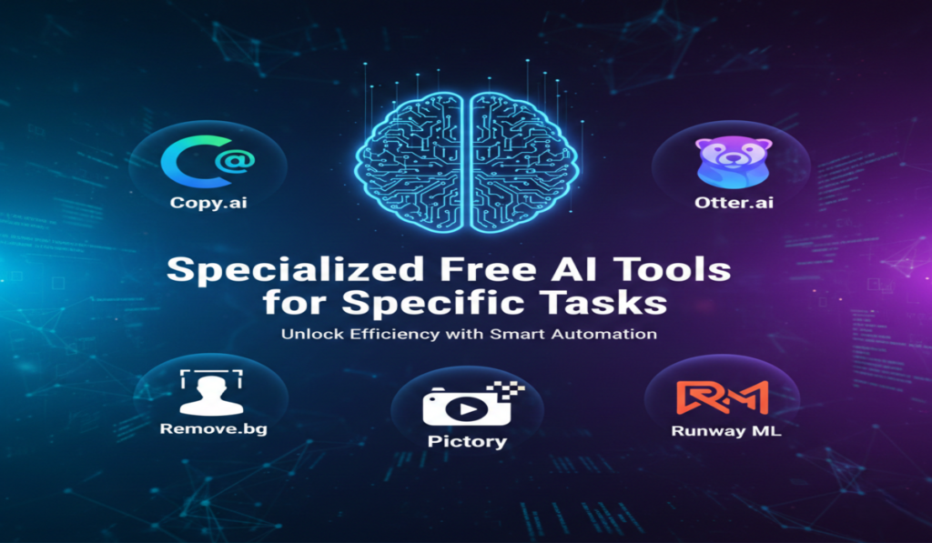 Free AI Tools That Replace Expensive Software