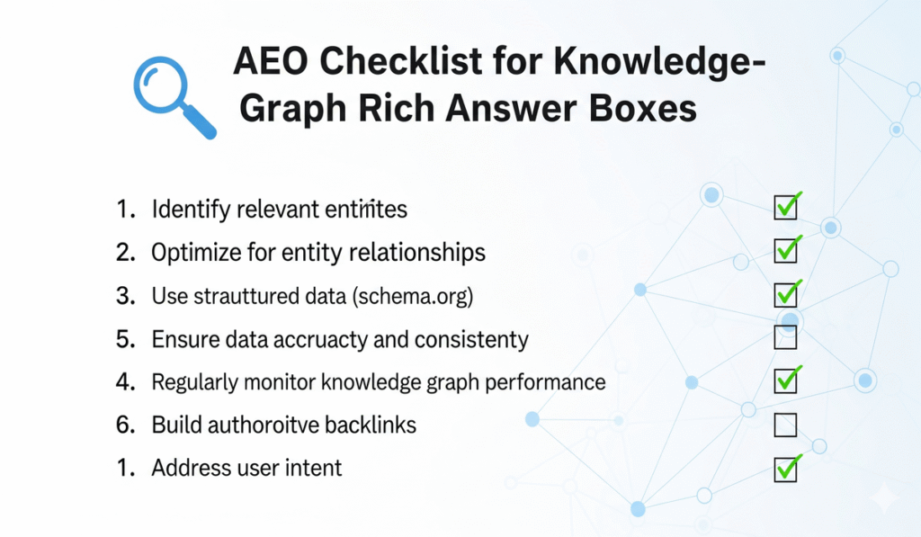 AEO Checklist for Knowledge Graph Rich Answer Boxes 2 AEO Checklist for Knowledge Graph Rich Answer Boxes