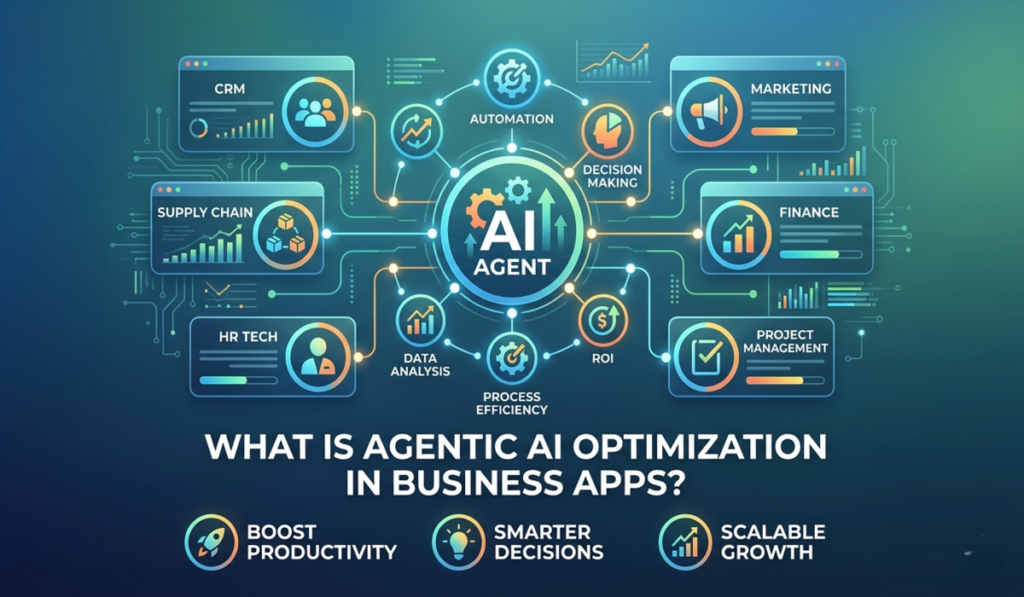 Agentic AI Optimization in Business Apps