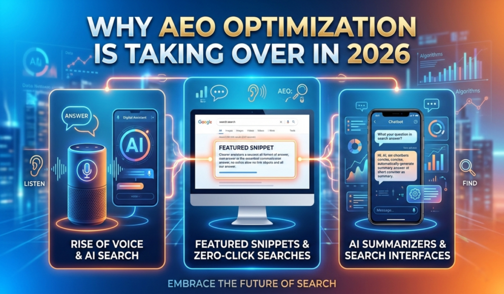 Why AEO Optimization Is the New SEO in 2026