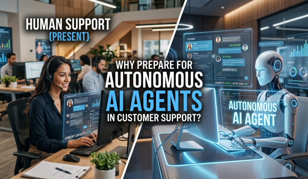 Autonomous AI Agents in Customer Support