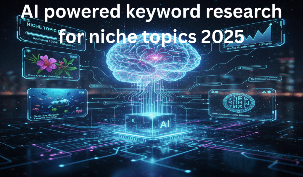 AI powered keyword research for niche topics 2025