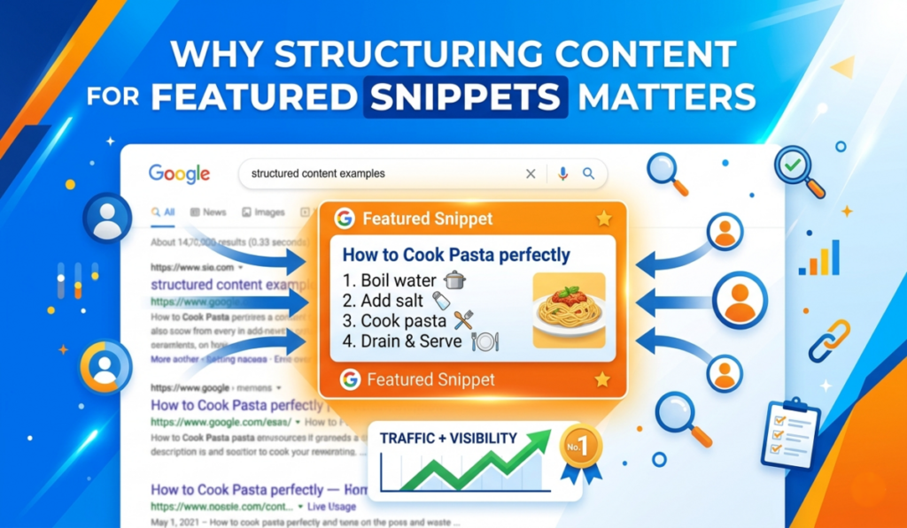 How to Structure Content for AI Powered Featured Snippets