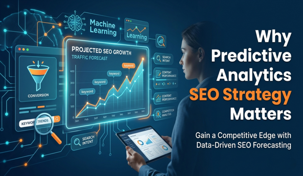 Predictive Analytics SEO Strategy