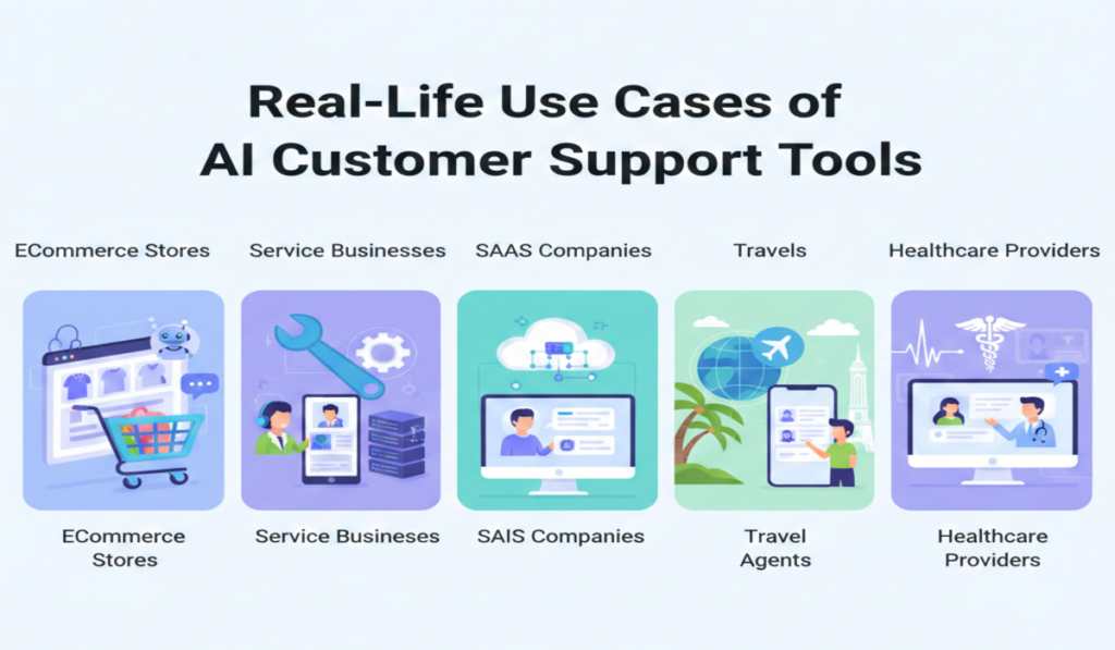 AI Tools for Customer Support Automation: The Smartest Way to Improve Customer Experience in 2025 5 AI Tools for Customer Support Automation