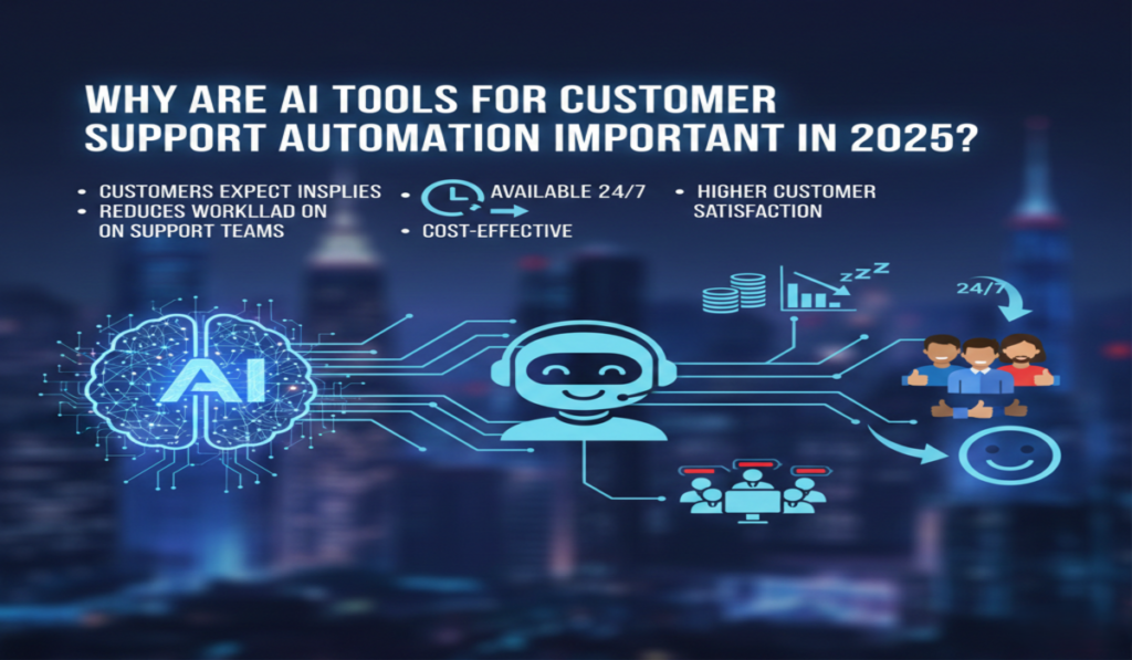 AI Tools for Customer Support Automation: The Smartest Way to Improve Customer Experience in 2025 3 AI Tools for Customer Support Automation