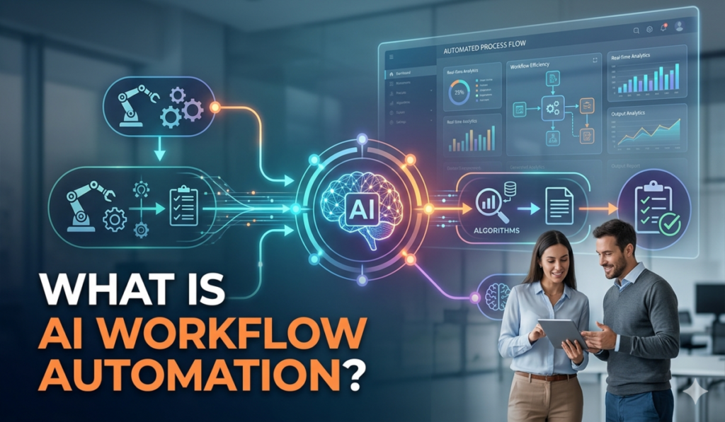 AI Task Automation Workflow