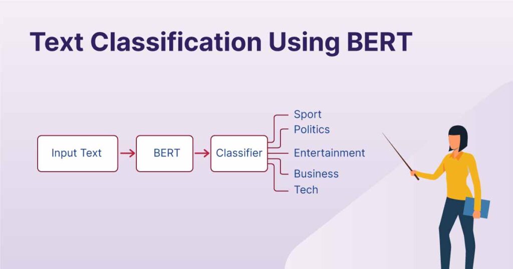 How Does Google Use AI in Search? A Simple Yet Powerful Explanation 5 How Does Google Use AI in Search? A Simple Yet Powerful Explanation