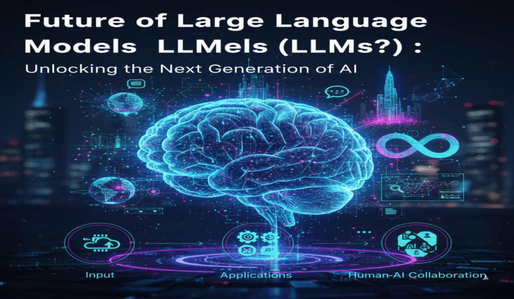 What Are Large Language Models (LLMs)?