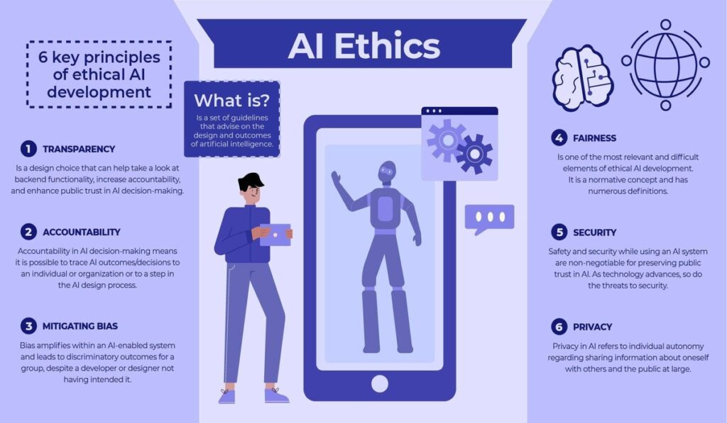 Is AI Dangerous? What You Need to Know 3 Is AI Dangerous? What You Need to Know