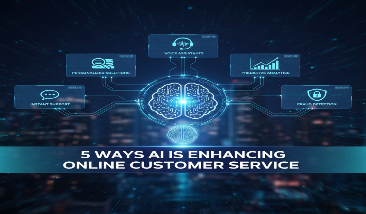 AI in online customer service
