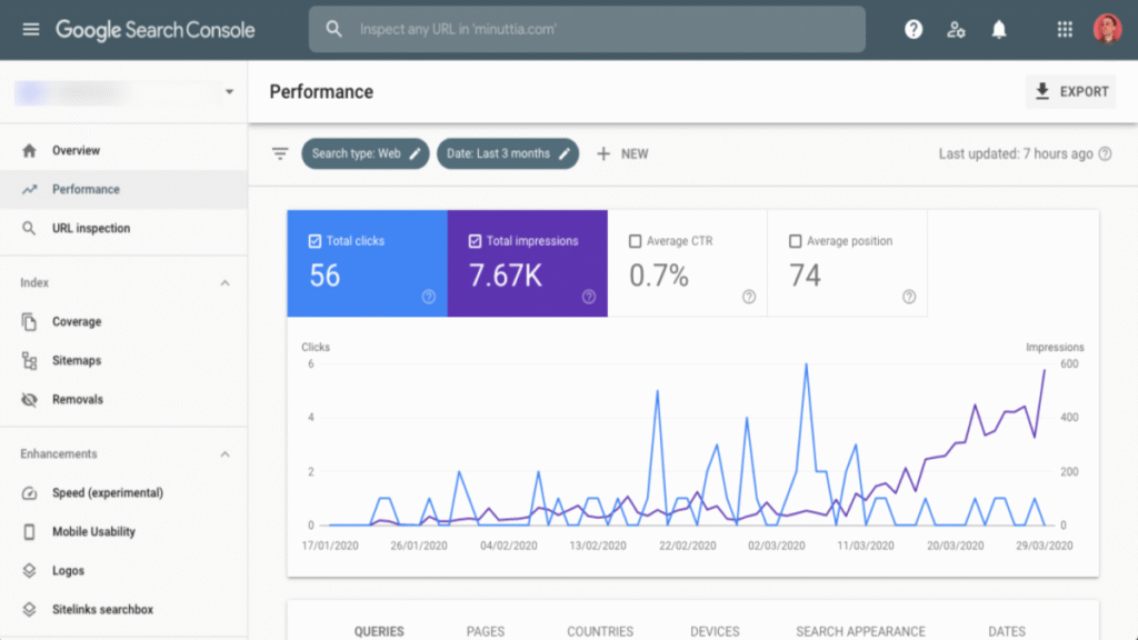 How to Use AI to Write a Blog Post (Step-by-Step)