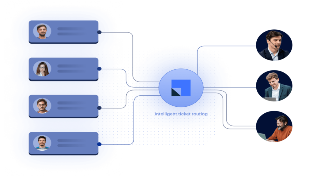 5 Ways AI Is Enhancing Online Customer Service 4 5 Ways AI Is Enhancing Online Customer Service