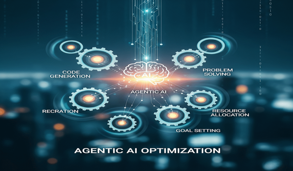 Integrating Agentic AI Optimization in SaaS Products 3 Integrating Agentic AI Optimization in SaaS Products