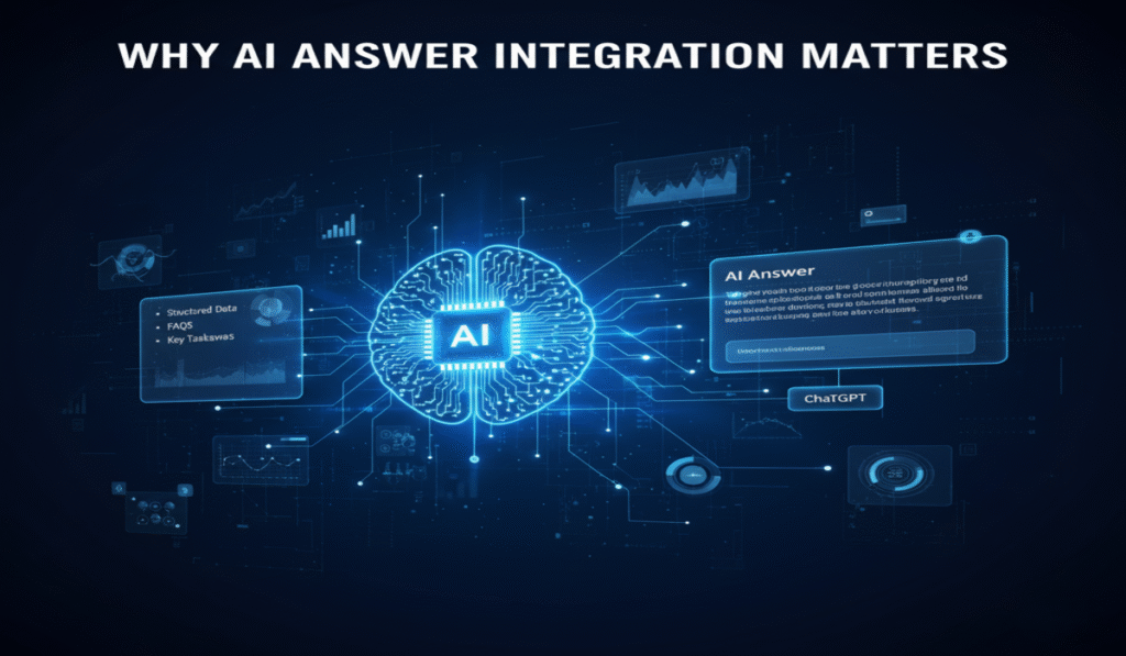 How to Optimize Content for AI Answer Integration Tools Like ChatGPT