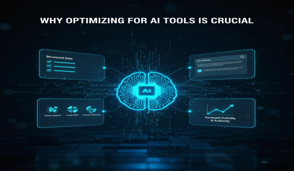 How to Optimize Content for AI Answer Integration Tools Like ChatGPT
