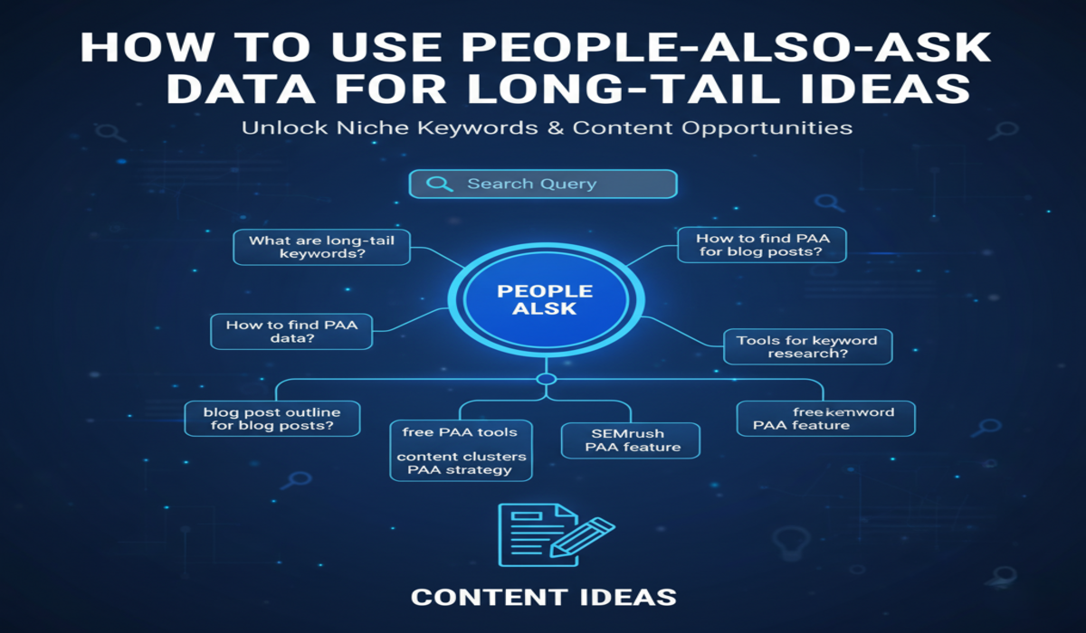 How to Use People Also Ask Data