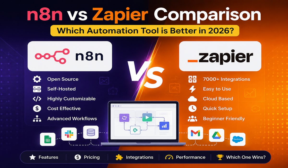 n8n vs Zapier Comparison